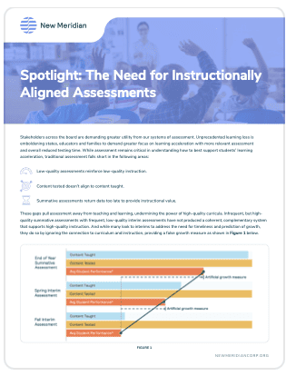 MasteryGuide Assessment Spotlight